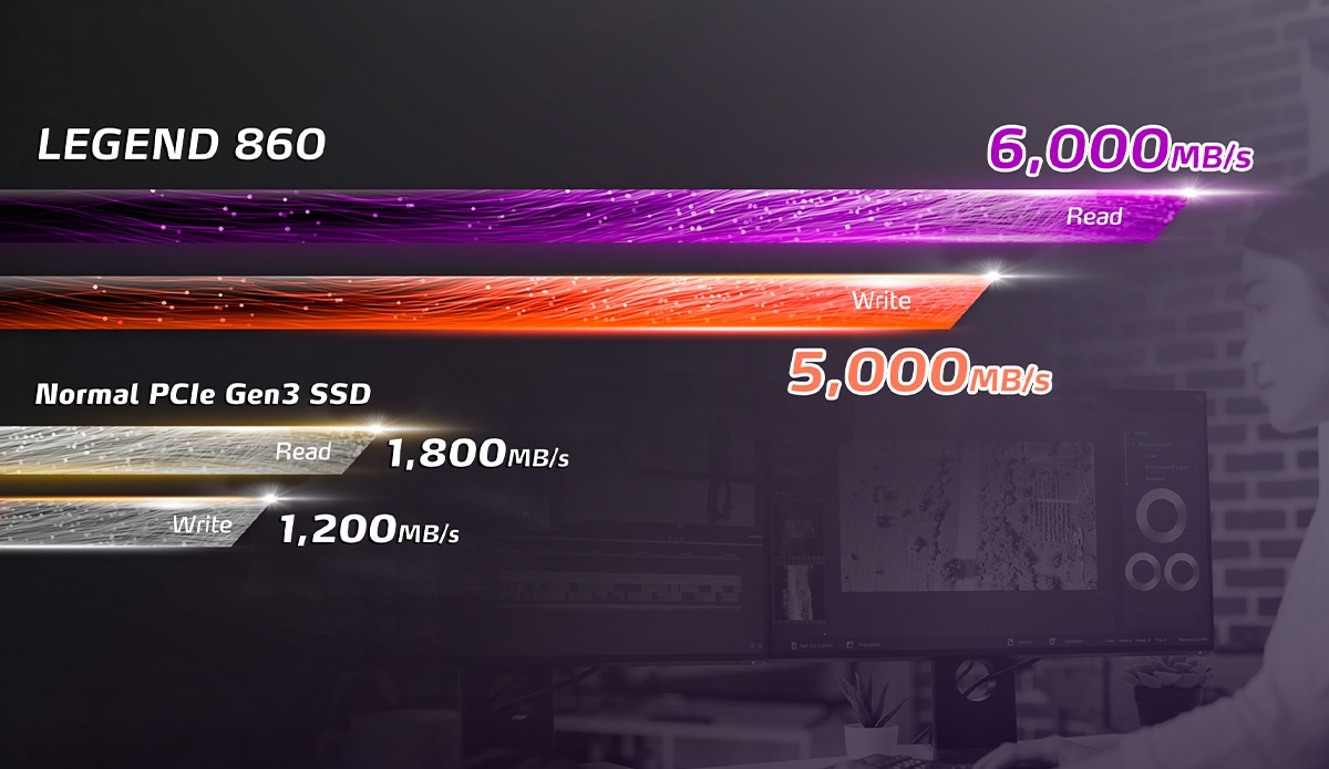 Solid-State Drive (SSD) ADATA Legend 860, 500GB, PCI Express 4.0